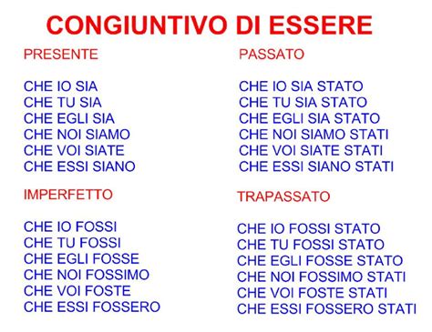 coniugare congiuntivo|il congiuntivo definition.